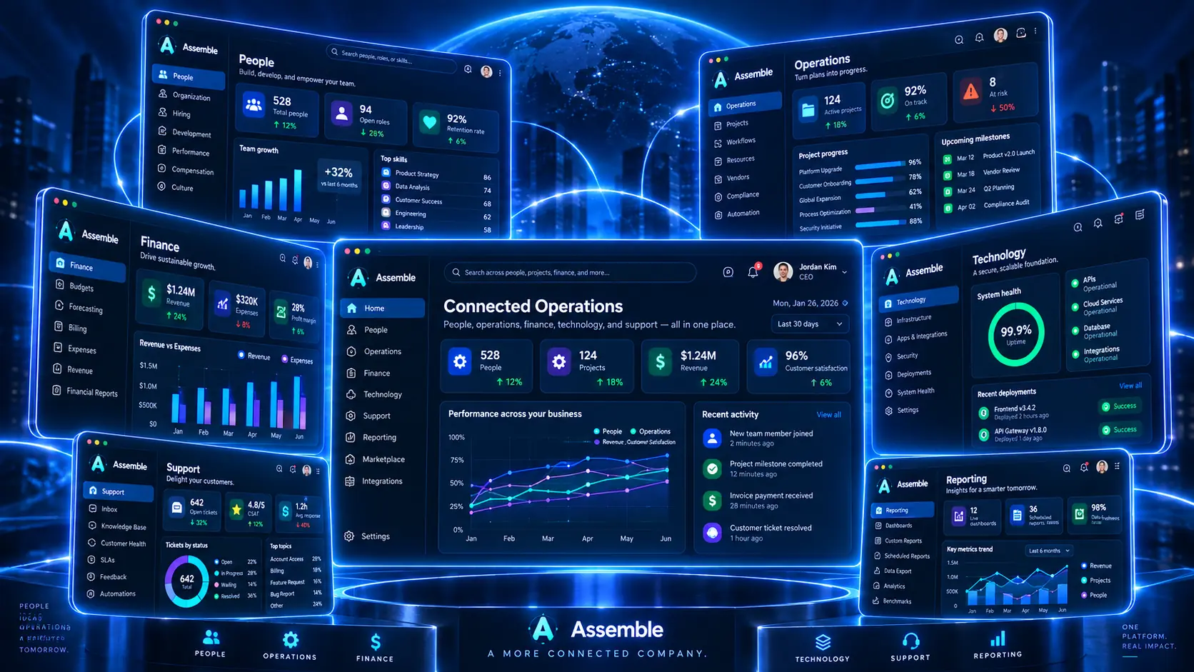 Connected Operations product view